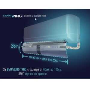 Дефлектор за контрол на въздушния поток